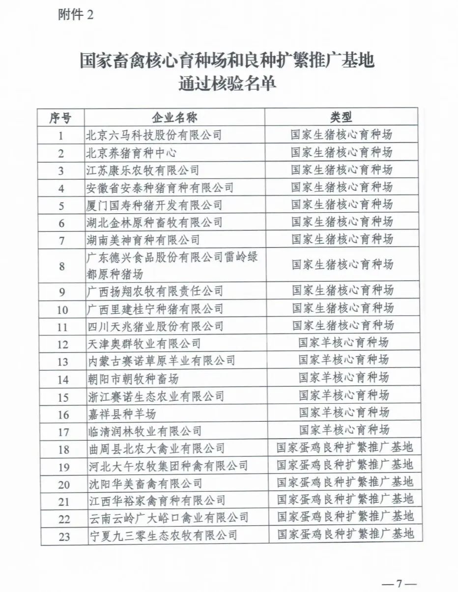 20220413160244054405 HJC888黄金城·(中国集团)官网