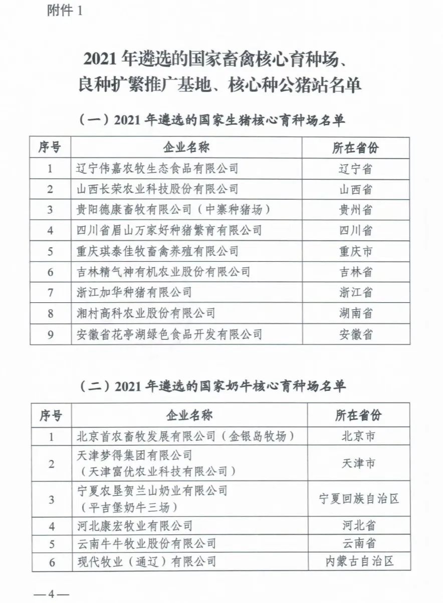 20220413160260686068 HJC888黄金城·(中国集团)官网