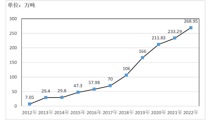 20230316102528072807 HJC888黄金城·(中国集团)官网