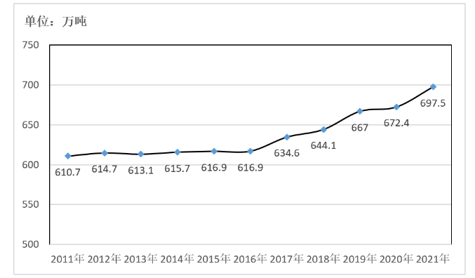 20230316102528282828 HJC888黄金城·(中国集团)官网