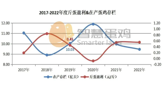 20230316105740064006 HJC888黄金城·(中国集团)官网