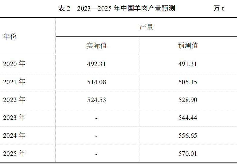 HJC888�ƽ�ǡ�(�й�����)����