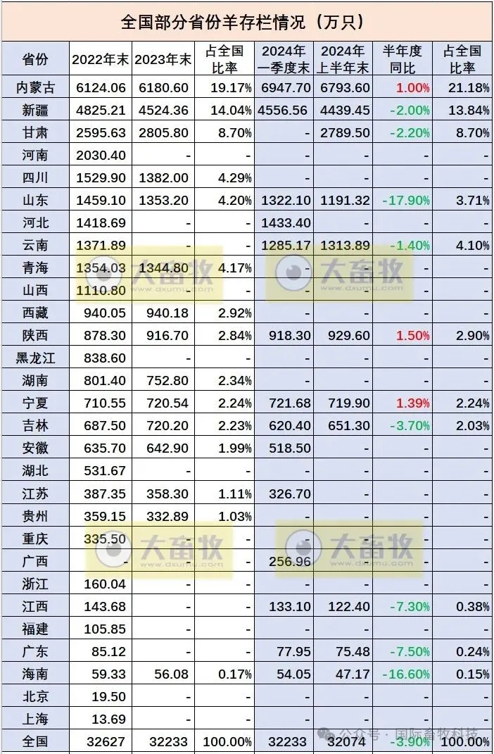 20240925133891039103 HJC888黄金城·(中国集团)官网