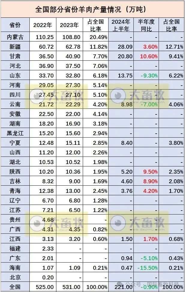 20240925133948744874 HJC888黄金城·(中国集团)官网